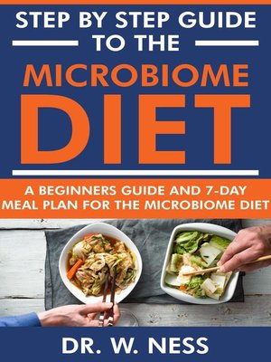 cover image of Step by Step Guide to the Microbiome Diet